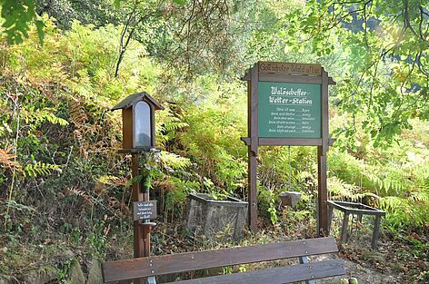 Wetterstation Waldaschaff